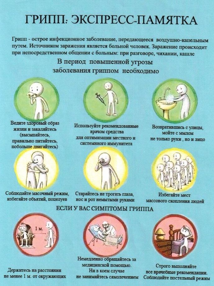 Для детей от гриппа в домашних условиях Для детей от гриппа в домашних условиях